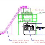 Automatinis mažų maišelių miltelių formavimo užpildymas ir pakavimas į didelę iš anksto paruoštą maišų pakavimo liniją